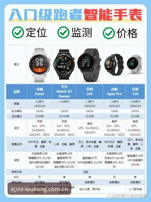 悟空体育版本更新选择指南：功能对比与实操详解